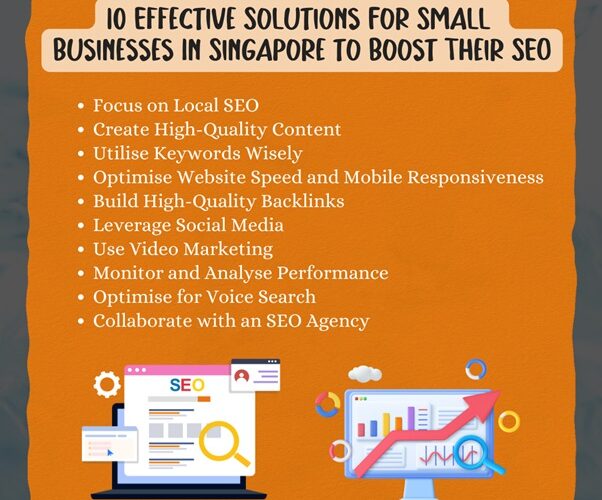 Embrace the power of SEO and watch your online presence soar. Learn the effective ways here