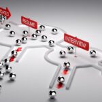 Improve Your Hiring Process